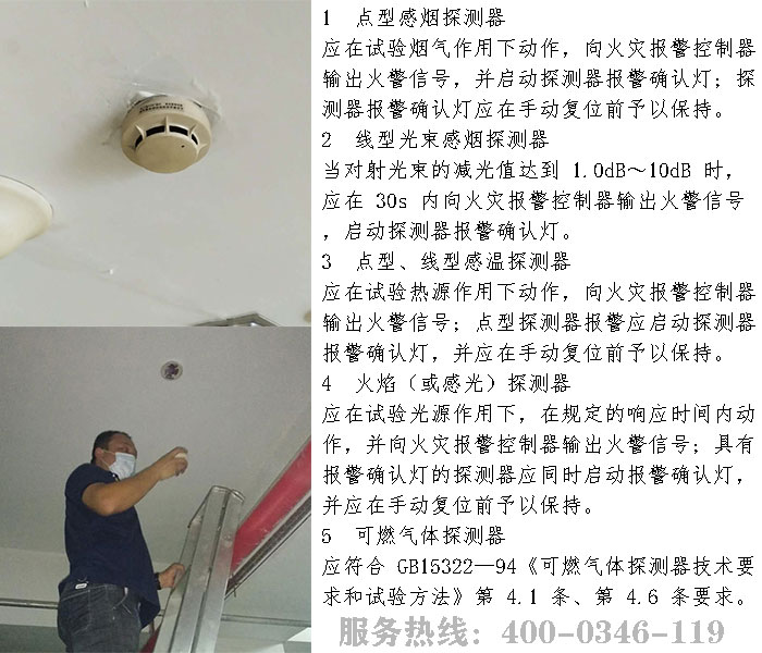 糖心IOS下载入口火灾探测器检测